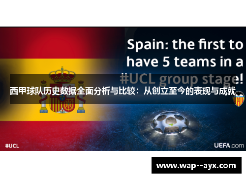 西甲球队历史数据全面分析与比较：从创立至今的表现与成就