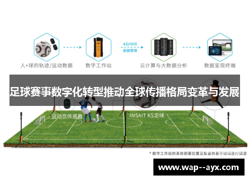 足球赛事数字化转型推动全球传播格局变革与发展