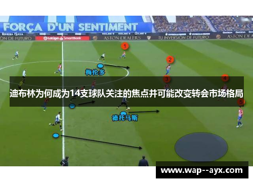 迪布林为何成为14支球队关注的焦点并可能改变转会市场格局