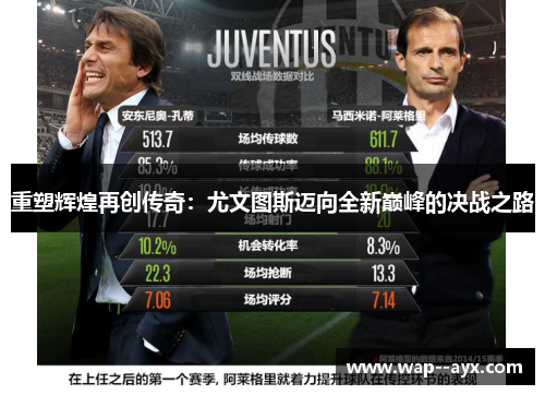 重塑辉煌再创传奇：尤文图斯迈向全新巅峰的决战之路