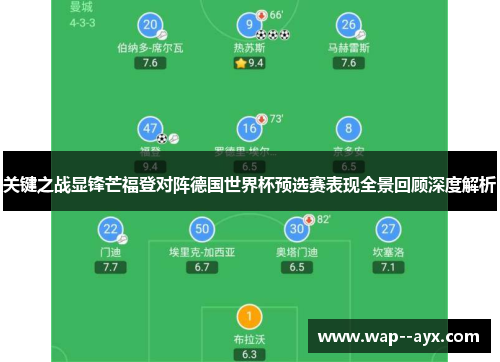 关键之战显锋芒福登对阵德国世界杯预选赛表现全景回顾深度解析