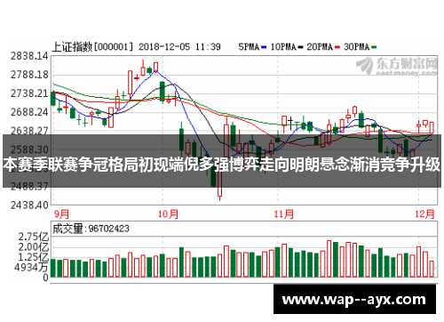 本赛季联赛争冠格局初现端倪多强博弈走向明朗悬念渐消竞争升级