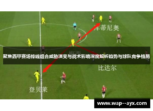 聚焦西甲赛场锋线组合威胁演变与战术影响深度解析趋势与球队竞争格局