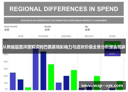 从数据层面深度解读姆巴佩赛场影响力与进攻价值全景分析报告观察