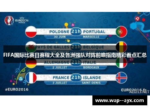 FIFA国际比赛日赛程大全及各洲强队对阵前瞻指南精彩看点汇总 FIFA国际比赛日赛程大全及各洲强队对阵前瞻指南精彩看点汇总
