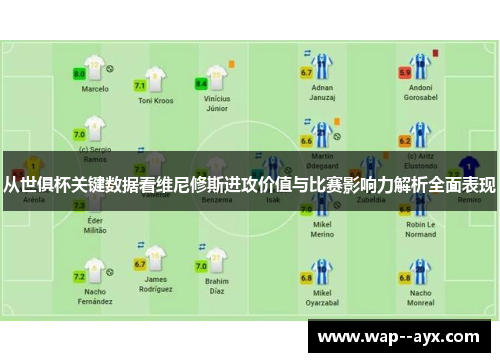 从世俱杯关键数据看维尼修斯进攻价值与比赛影响力解析全面表现