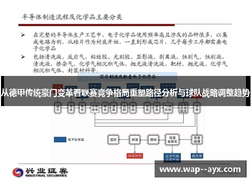 从德甲传统豪门变革看联赛竞争格局重塑路径分析与球队战略调整趋势 从德甲传统豪门变革看联赛竞争格局重塑路径分析与球队战略调整趋势