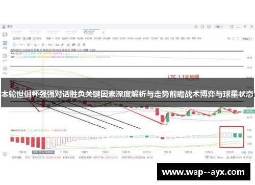 本轮世俱杯强强对话胜负关键因素深度解析与走势前瞻战术博弈与球星状态 本轮世俱杯强强对话胜负关键因素深度解析与走势前瞻战术博弈与球星状态
